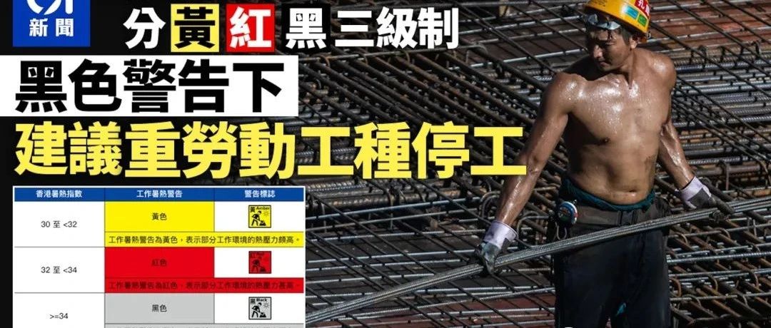 【下周一生效】中暑指引設黃紅黑警告 天氣太熱會建議停工